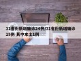 31省份新增确诊24例/31省份新增确诊25例 其中本土1例