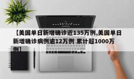 【美国单日新增确诊近135万例,美国单日新增确诊病例逾12万例 累计超1000万例】
