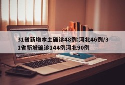 31省新增本土确诊48例:河北46例/31省新增确诊144例河北90例