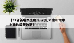 【31省新增本土确诊87例,31省新增本土确诊最新数据】