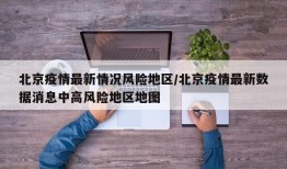 北京疫情最新情况风险地区/北京疫情最新数据消息中高风险地区地图