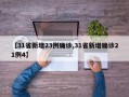 【31省新增23例确诊,31省新增确诊21例4】