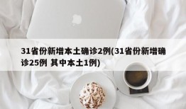31省份新增本土确诊2例(31省份新增确诊25例 其中本土1例)