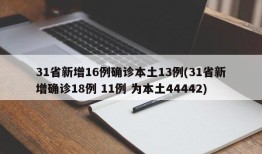 31省新增16例确诊本土13例(31省新增确诊18例 11例 为本土44442)