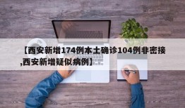 【西安新增174例本土确诊104例非密接,西安新增疑似病例】