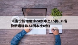 31省份新增确诊24例本土15例(31省份新增确诊34例本土6例)