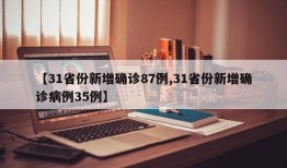 【31省份新增确诊87例,31省份新增确诊病例35例】