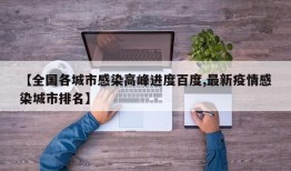 【全国各城市感染高峰进度百度,最新疫情感染城市排名】