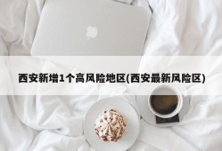 西安新增1个高风险地区(西安最新风险区)