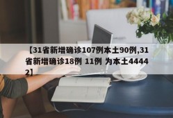 【31省新增确诊107例本土90例,31省新增确诊18例 11例 为本土44442】