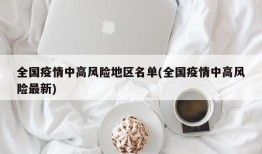 全国疫情中高风险地区名单(全国疫情中高风险最新)