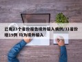 已有23个省份报告境外输入病例/31省份增19例 均为境外输入