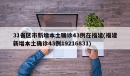 31省区市新增本土确诊43例在福建(福建新增本土确诊43例19216831)