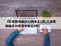 【31省新增确诊33例本土1例,31省新增确诊30例其中本土8例】