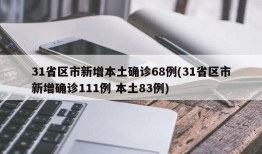 31省区市新增本土确诊68例(31省区市新增确诊111例 本土83例)
