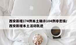 西安新增174例本土确诊104例非密接/西安新增本土活动轨迹