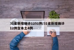31省新增确诊1251例/31省新增确诊12例含本土4例