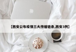 【西安公布疫情三大传播链条,西安3例】