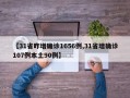 【31省昨增确诊1656例,31省增确诊107例本土90例】