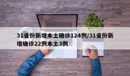 31省份新增本土确诊124例/31省份新增确诊22例本土3例