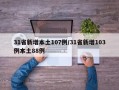 31省新增本土107例/31省新增103例本土88例