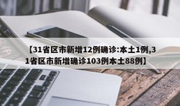 【31省区市新增12例确诊:本土1例,31省区市新增确诊103例本土88例】