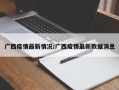 广西疫情最新情况/广西疫情最新数据消息