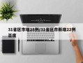 31省区市增28例/31省区市新增22例百度