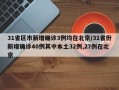 31省区市新增确诊3例均在北京/31省份新增确诊40例其中本土32例,27例在北京
