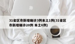 31省区市新增确诊3例本土1例(31省区市新增确诊20例 本土6例)
