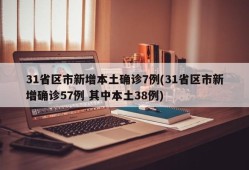31省区市新增本土确诊7例(31省区市新增确诊57例 其中本土38例)