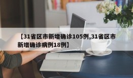 【31省区市新增确诊105例,31省区市新增确诊病例18例】