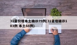 31省份增本土确诊75例(31省增确诊103例 本土88例)