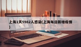 上海1天5982人感染(上海每日新增疫情)