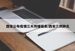 西安公布疫情三大传播链条/西安三例肺炎