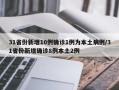 31省份新增10例确诊1例为本土病例/31省份新增确诊8例本土2例