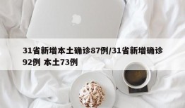 31省新增本土确诊87例/31省新增确诊92例 本土73例