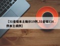 【31省增本土确诊19例,31省增126例本土病例】