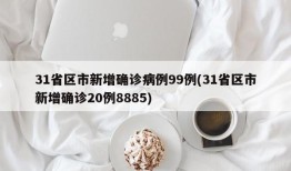 31省区市新增确诊病例99例(31省区市新增确诊20例8885)