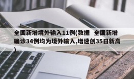 全国新增境外输入11例(数据  全国新增确诊34例均为境外输入,增速创35日新高)