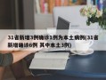 31省新增3例确诊1例为本土病例(31省新增确诊6例 其中本土3例)