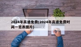 2024年高速免费(2024年高速免费时间一览表图片)