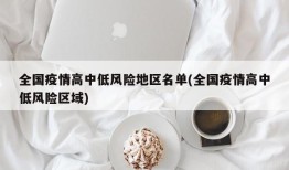 全国疫情高中低风险地区名单(全国疫情高中低风险区域)