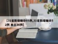 【31省新增确诊65例,31省新增确诊52例 本土36例】