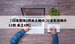 【31省新增1例本土确诊,31省新增确诊11例 本土8例】